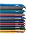Sports : Vaude Isomatte Basic Comfort selbstaufblasend