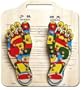 Foot Reflexology Board