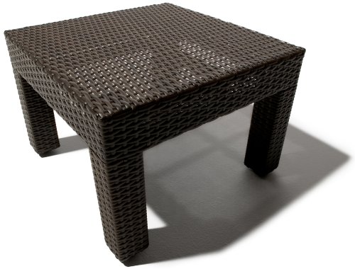 Strathwood Camano All Weather Wicker Table