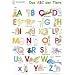 Das ABC der Tiere (Poster)