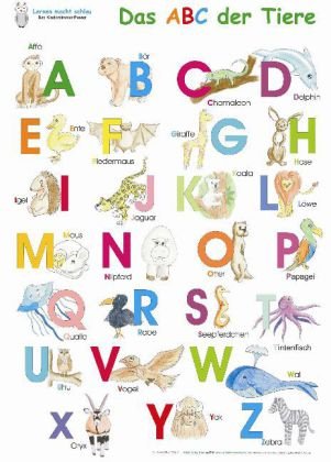 Das ABC der Tiere (Poster)
