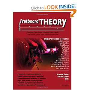 Fretboard Theory - Learn Guitar Theory, Scales, Chords, Progressions, Modes, Song Details and More. Music Theory Lessons For Acoustic and Electric Guitar.