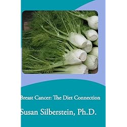 Breast Cancer: The Diet Connection