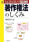 なるほど図解 著作権法のしくみ (CK BOOKS)