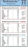 Blutgase und Differentialdiagnose. Medizinische Taschen-Karte