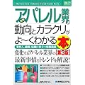 図解入門業界研究 最新アパレル業界の動向とカラクリがよーくわかる本 (How‐nual Industry Trend Guide Book)