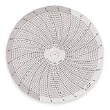 Chart,4 In,-30 to 50 C,24 Hr,Pk 60 Dickson C180