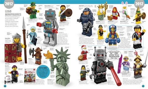 LEGO Minifigure Year by Year: A Visual History