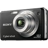 Sony Cyber..