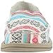 Sanuk Women's Donna Slip-On