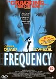 Frequency [Region 2]