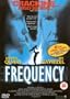 Frequency [Region 2]