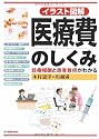 イラスト図解 医療費のしくみ