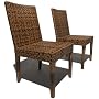 Strathwood Lanai Dining All-Weather Wicker Side Chair, Set of 2