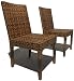 Strathwood Lanai Dining All-Weather Wicker Side Chair, Set of 2