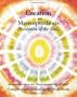Creation and Metempsychosis (Evolution of the Soul)