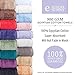 eLuxurySupply 900 GSM 100% Egyptian Cotton Towel Set for Mother's Day - 2-Piece 900 GSM Bath Towel Set - Premium Spa & Hotel Quality Heavy Weight - 30