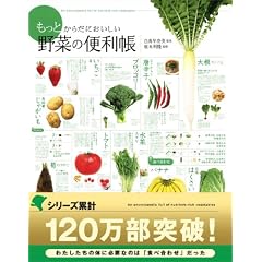 もっとからだにおいしい野菜の便利帳