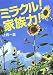 ミラクル!家族力! (新風舎文庫 し 147)