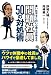 黒い社労士と白い心理士が教える　問題社員50の対処術 (ShoPro Books)