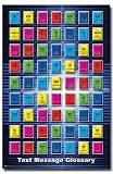 Text Message Glossary 3 22X34 Poster Abbreviation 6155
