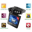 SainSpeed F198 Car Dash DVR With Night Vision, Microphone Built In, 2.5