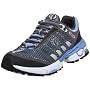 Pearl iZumi Women's syncroSeek III Running Shoe