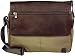 Fossil Bag - Noah Messenger (Color: Khaki)