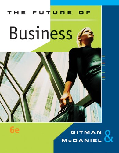 Future of Business