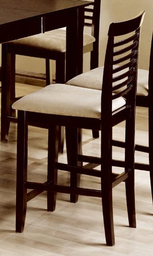 Perrysville Ladder Micro Counter stool (Set of 2)