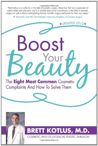 boost your beauty the eight most common cosmetic complaints and how to solve them