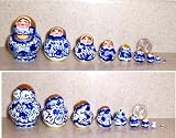 Can you guess how many dolls inside this 5 cm Russian Nesting mini-doll (baby doll - 1 mm) * mn-10.4