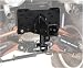 Kolpin® Dirtworks Universal ATV 2