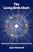 The Living Birth Chart