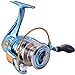 Okuma Magda Pro Line Counter Levelwind Trolling Reel