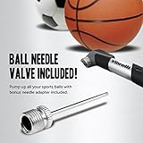 Mini-Bike-Pump-with-BONUS-Glueless-Puncture-Repair-Kit-Fits-Presta-Schrader-No-Valve-Changing-Needed-120-PSI-Mini-Portable-Cycle-Frame-Pump-for-All-On-Off-Road-Tires Mini-Bike-Pump-with-BONUS-Glueless-Puncture-Repair-Kit-Fits-Presta-Schrader-No-Valve-Changing-Needed-120-PSI-Mini-Portable-Cycle-Frame-Pump-for-All-On-Off-Road-Tires