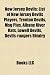 New Jersey Devils: List of New Jersey Devils Players, Trenton Devils, Msg Plus, Albany River Rats, Lowell Devils, Devils-rangers Rivalry