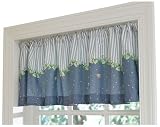 Summer Infant Bazooples Valance