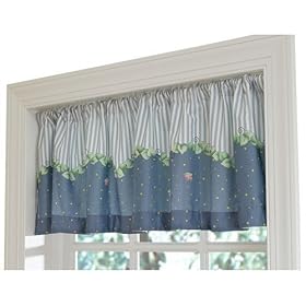 Summer Infant Bazooples Valance