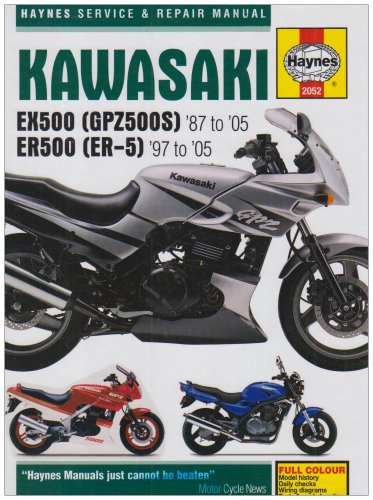 Kawasaki