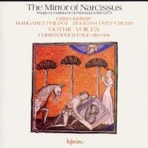Mirror Of Narcissus
