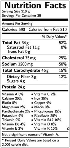 Krono PC Meats Gyros Kit -- 6 per case.