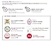 HERA UV Mist Cushion C21 (Cool Vanilla COVER) SPF 50+/PA+++ (15g x 2)