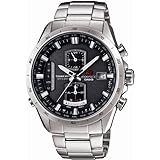 EQW-A1100D-1AJF シルバーベゼル