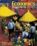 Economics: Theory and Practice