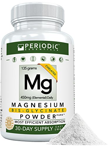 Top Best 5 Magnesium Malate Powder For Sale 2016 BOOMSbeat