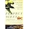 Must Read Perfume and Fragrance Books