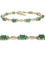4.60 Carat Genuine Emerald 14K Gold Plated Sterling Silver Bracelet