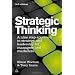 What You Should Know About Strategic Leadership