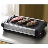 Delonghi Indoor Electric Grill